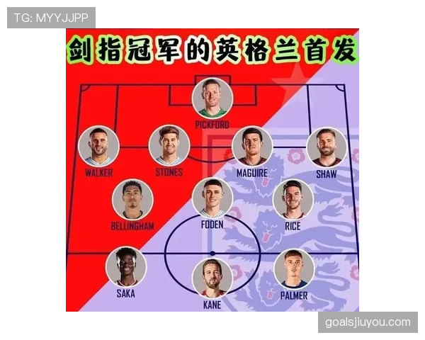 2026世界杯英格兰队晋级之路:小组赛表现与32强对手回顾 2026世界杯英格兰队晋级之路:小组赛表现与32强对手回顾